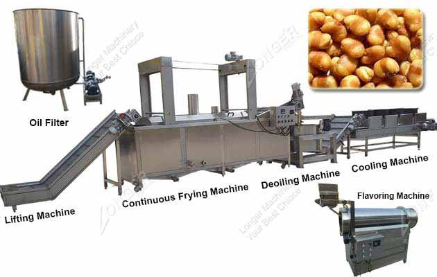 Broad Beans Fryer Machine Equipment